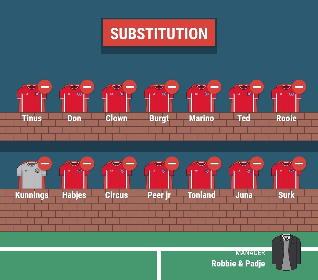 Rhode_4's tweet photo. De bank. Het meest gehate stukje voetbalveld. Niemand zit er graag. Want daar kun je het verschil niet maken. Soms ga je. Met tegenzin...oneens...maar je gaat zitten. Je bent even stil...niet voor jezelf...maar voor het team. Voor het team ga je op de bank zitten. 1/3 https://t.co/zeuHJnibEx