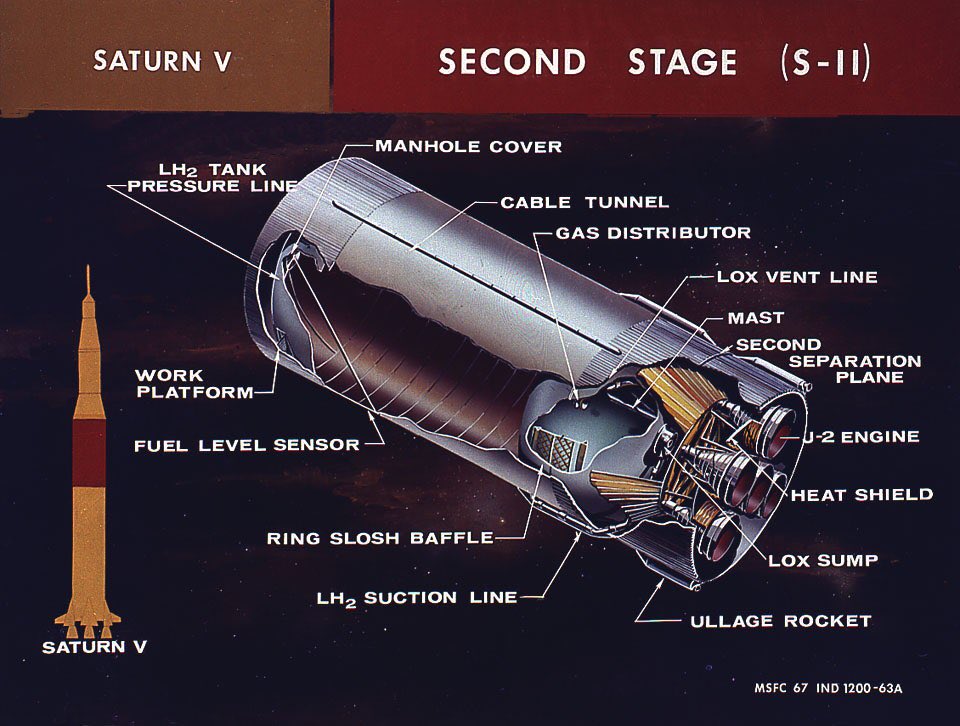 However there is little the crew can do other than ride it out. Mission Control do not call for an abort. In fact the second stage can lose another engine and the mission would still continue as the 3 remaining would burn all the fuel left.