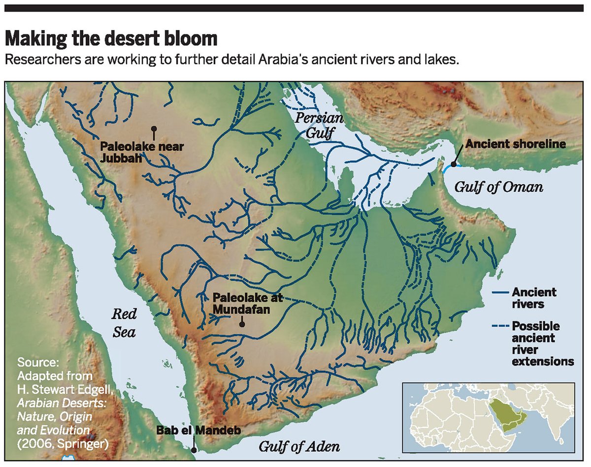 Dengan mengatakan 'kembali menjadi', Nabi telah memberi maksud bahawa sebelum ini tanah Arab ini dilitupi tumbuhan dan sungai-sungai.Ahli geologi dan arkeologi moden mengesahkan:"Imej satelit menunjukkan ribuan sungai kuno sepanjang tanah Arab termasuk 10,000 tasik..