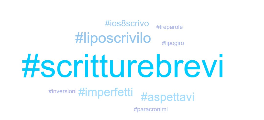 FChiusaroli's tweet photo. Ecco a voi gli hashtag correlati a #SBLab2020 #scritturebrevi https://t.co/b2frUUkrMh https://t.co/RzVUIOVYtM