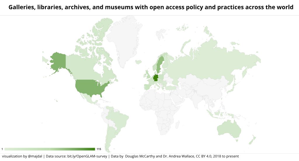 A moment of reflection of for the  #OpenGLAM community: I took the data collected by  @CultureDoug &  @AndeeWallace and visualized it on a map. A pattern that we already knew becomes very clear. The concept of openness makes practical sense in some parts of the world, but not others
