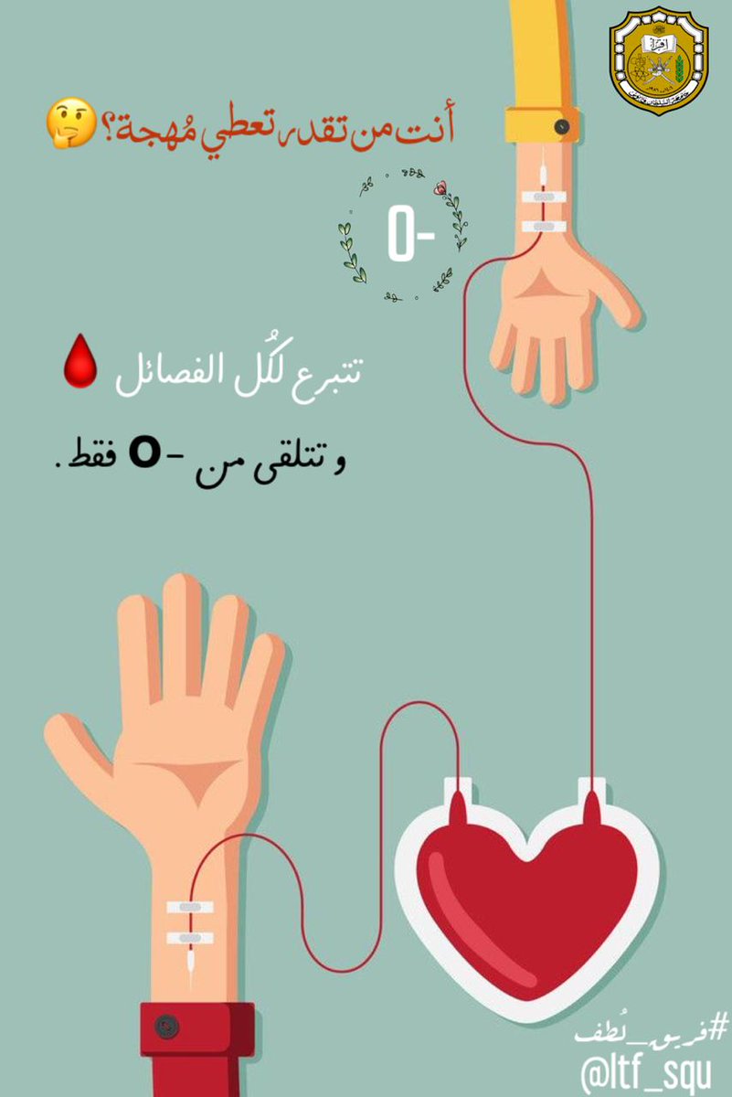 Ltf_squ's tweet photo. يلا نشوف انت من تقدر تعطي #مهجة!؟
#عالمنا_في_4IR_ربيع_2020 https://t.co/5Il8ov7I8X