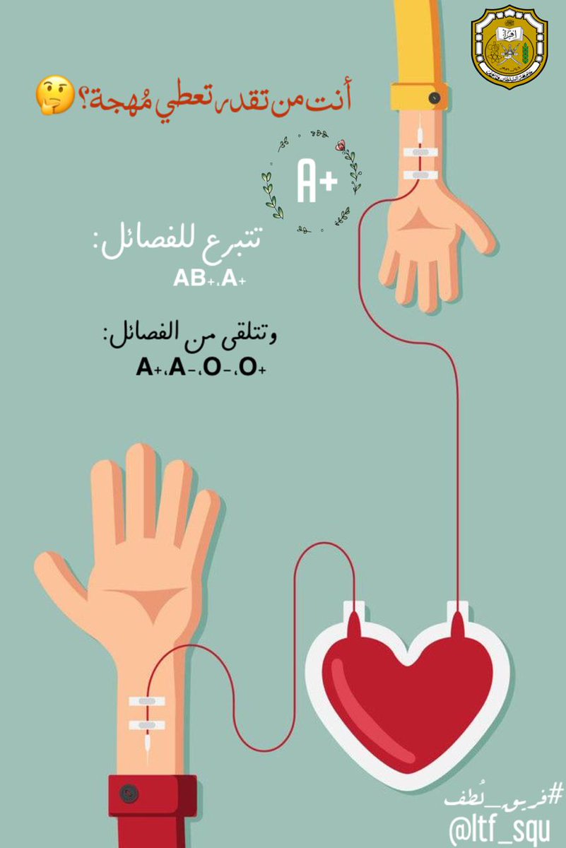 Ltf_squ's tweet photo. يلا نشوف انت من تقدر تعطي #مهجة!؟
#عالمنا_في_4IR_ربيع_2020 https://t.co/5Il8ov7I8X