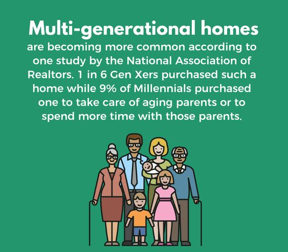 fastrealtyg's tweet photo. Your Housing needs are unique! What if you can handpick your Dream Home? Message me or call +1 (813)300-2880.
#DreamHome #GenX #Floridaliving #Fastrealtyg https://t.co/HScuYXR7xA