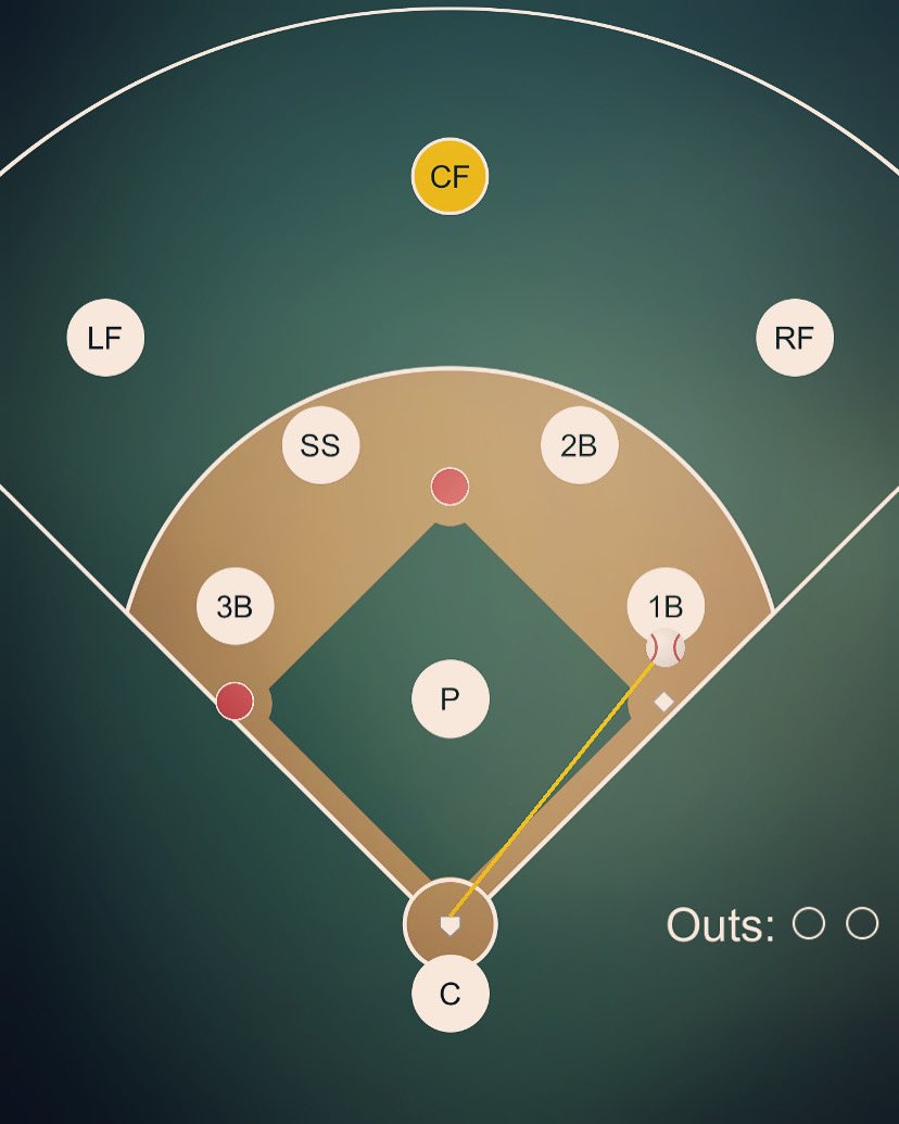 Liner to 1B with two runners in scoring position and nobody out. What does the CF do?
#baseball #thinkingbaseball