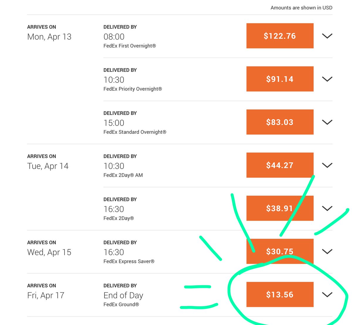 If you think private options are better, check out this rate comparison. Same weight (8 oz), same destination, FedEx STARTS at $13. And takes three days longer.  #SaveUSPS