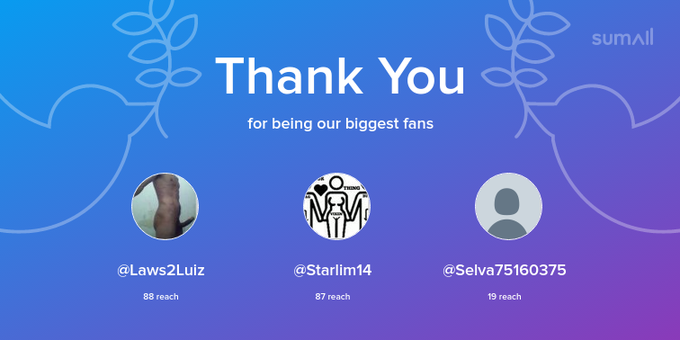 Our biggest fans this week: Laws2Luiz, Starlim14, Selva75160375. Thank you! via https://t.co/vfXGQ8T5p7<a href="/tag/treat"class="tags"><span>#treat</span></a><a href="/tag/christmas"class="tags"><span>#christmas</span></a><a href="/tag/ideserveit"class="tags"><span>#ideserveit</span></a>