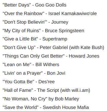 frankgullo's tweet photo. Music has always inspired and motivated me, and I made a playlist of favorite songs that collectively shout and soar above the #coronavirus. https://t.co/mR1W2iJyei #playlist #music https://t.co/B82WO2DDQI