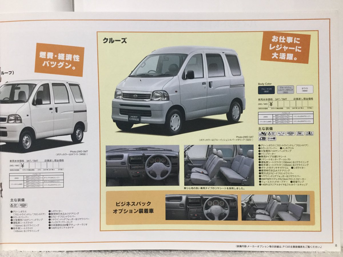 S200V／S221V ハイゼットカーゴ&グランカーゴ