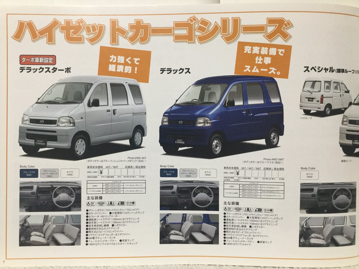 S200V／S221V ハイゼットカーゴ&グランカーゴ