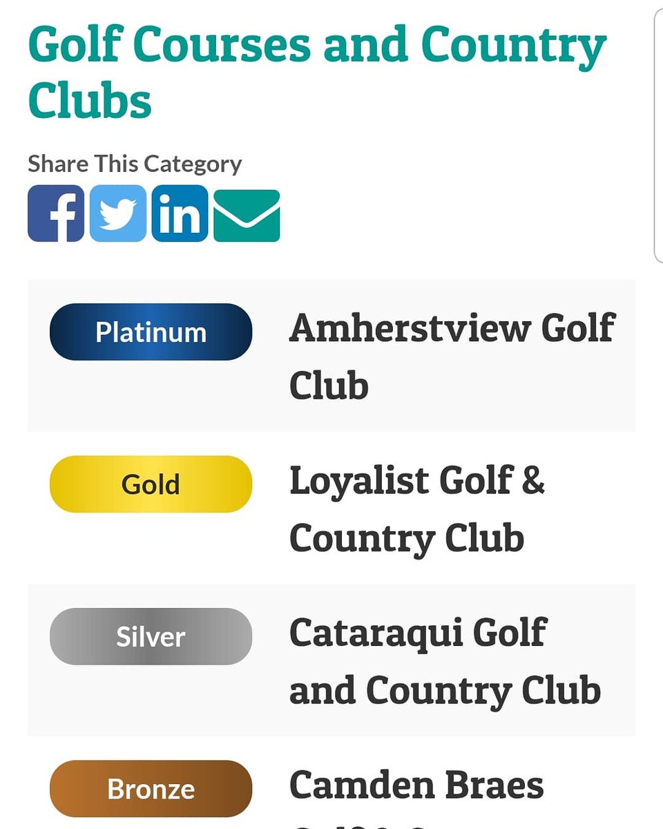 WOW!!! Thank you so very much to everyone that took the time to vote for Amherstview Golf Course in the Community Votes - Kingston. We are so grateful to each and everyone of you and we look forward to seeing everyone out on the course as soon as possible.