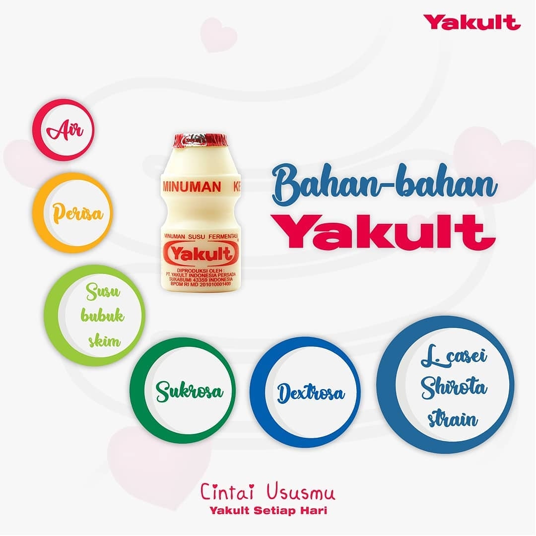 Yakult adalah minuman susu fermentasi yang diproduksi secara higienis, tanpa bahan pengawet dan pewarna. Bahan baku pembuatan Yakult adalah kultur bakteri baik Lactobacilus casei Shirota strain, susu bubuk skim, dextrose, sukrosa, perisa Yakult dan air.