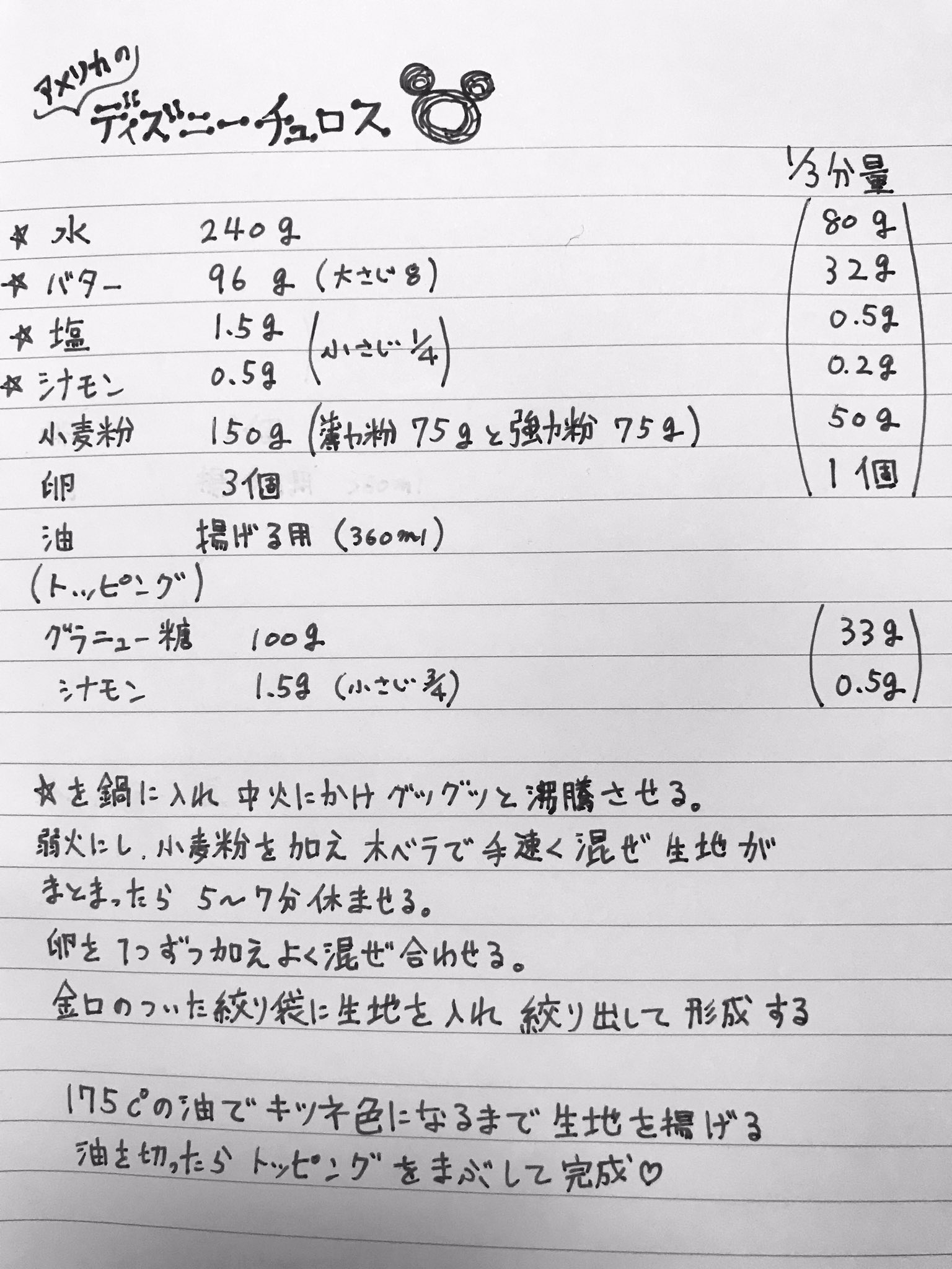 ウジ虫ブラウン Yokfeirv Twitter