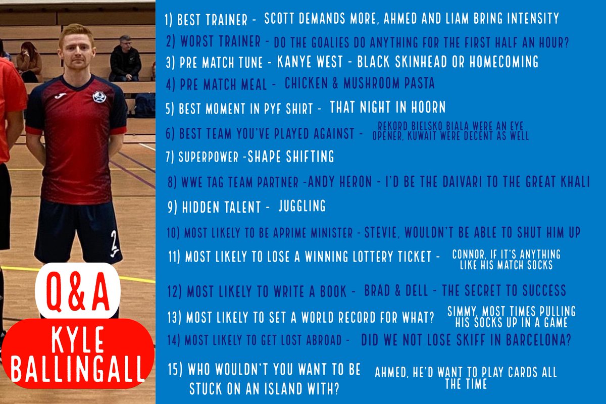 Perth Youth Futsal tweet media