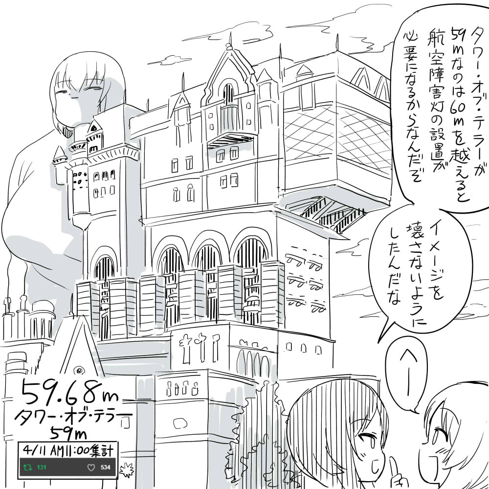 1いいねごとに1センチでかくなるエリカ⑧ 