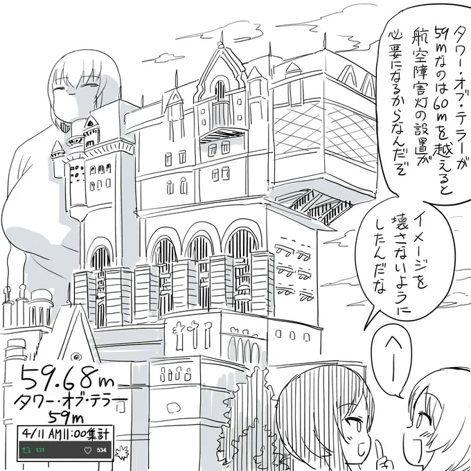 1いいねごとに1センチでかくなるエリカ⑧ 