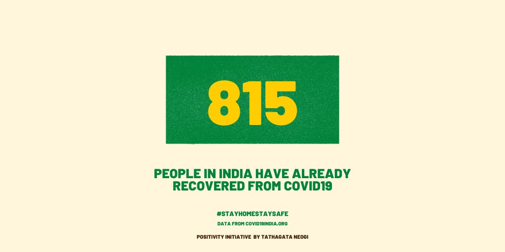 ...and we have crossed 800 already!  #COVID19Recovery  #COVID19  #COVID19India
