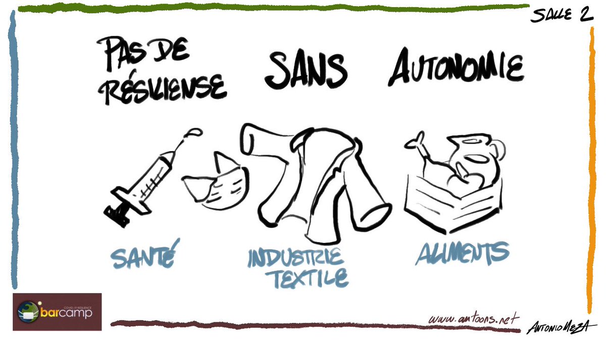 RemyOursEnPeluc's tweet photo. Thinking with Hands Highlights @antoonsparis: 'pas de #resilience sans #autonomie #bc19r ' https://t.co/lEbv1h6oW1, see more https://t.co/WIXnUnpiE0