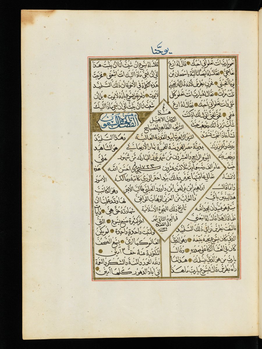 These paintings come from a remarkably well-preserved Arabic MS gospel book, completed in Cairo on 24 July 1723 by Ibrahim ibn Bulus ibn Dawud al-Halabi, who also provided the corresponding Hijri date. [235]