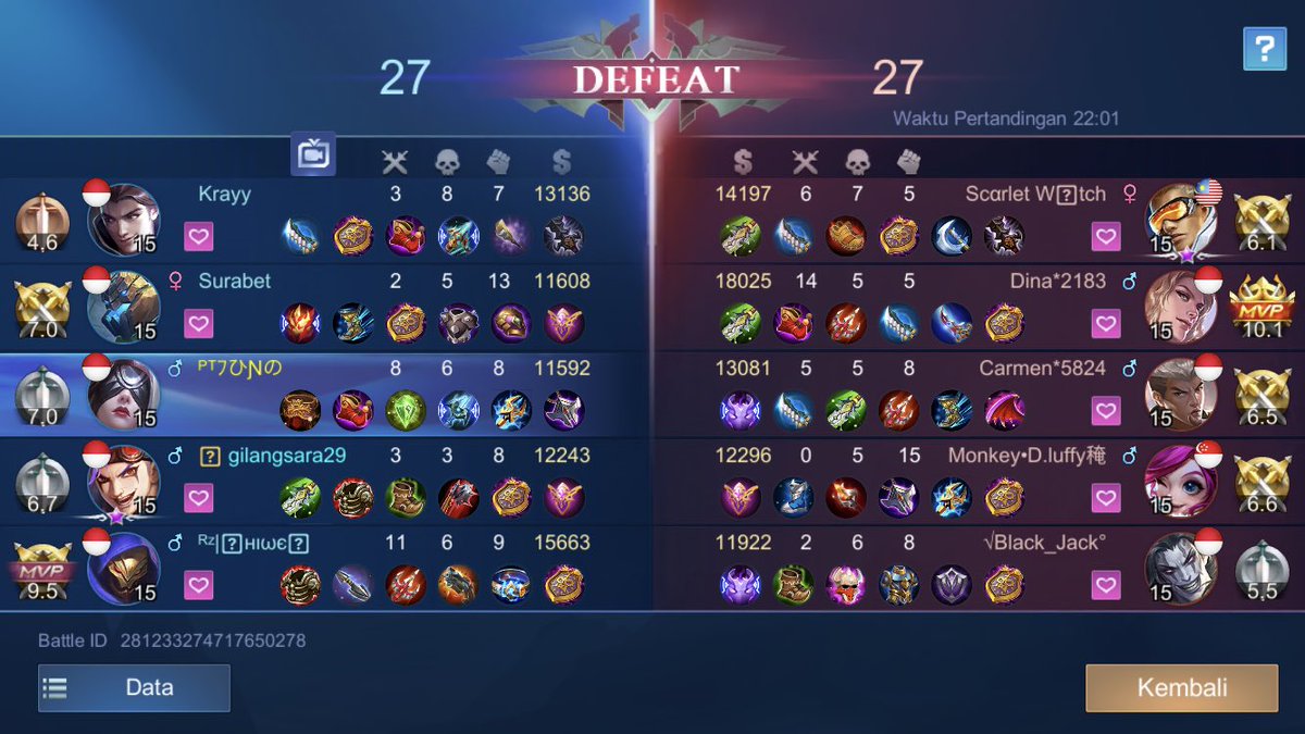 Ajarin @fikririyadhi_ claude dut @alcaselter