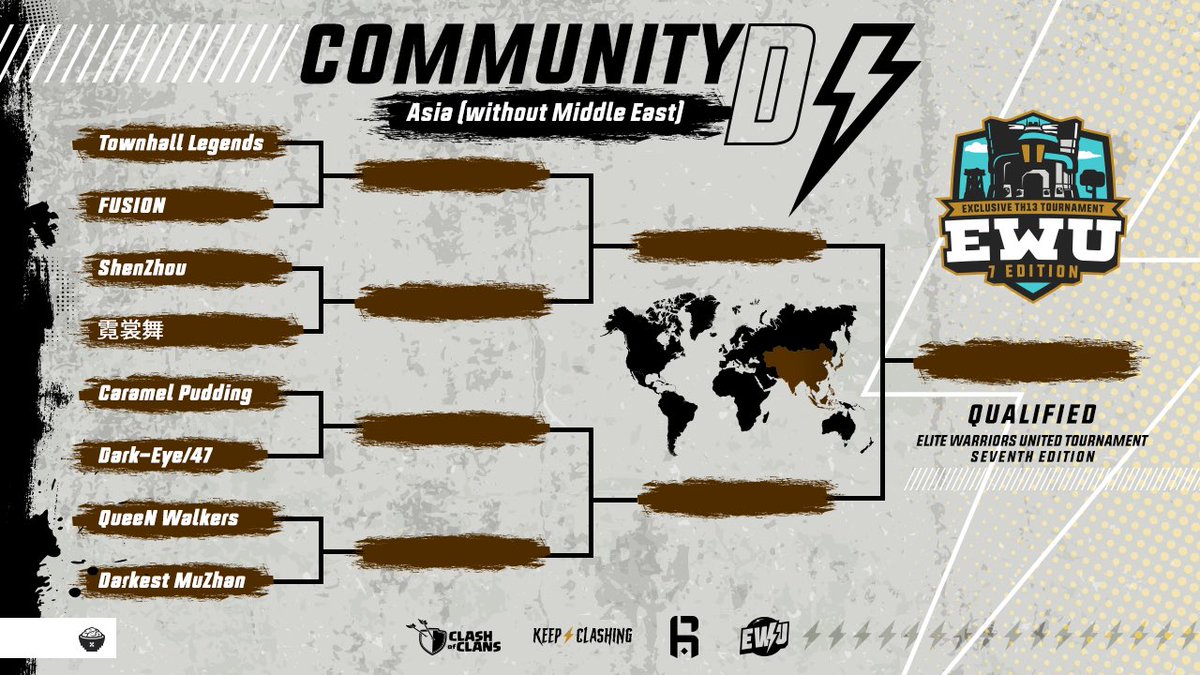 EWU⚡️Gaming tweet media