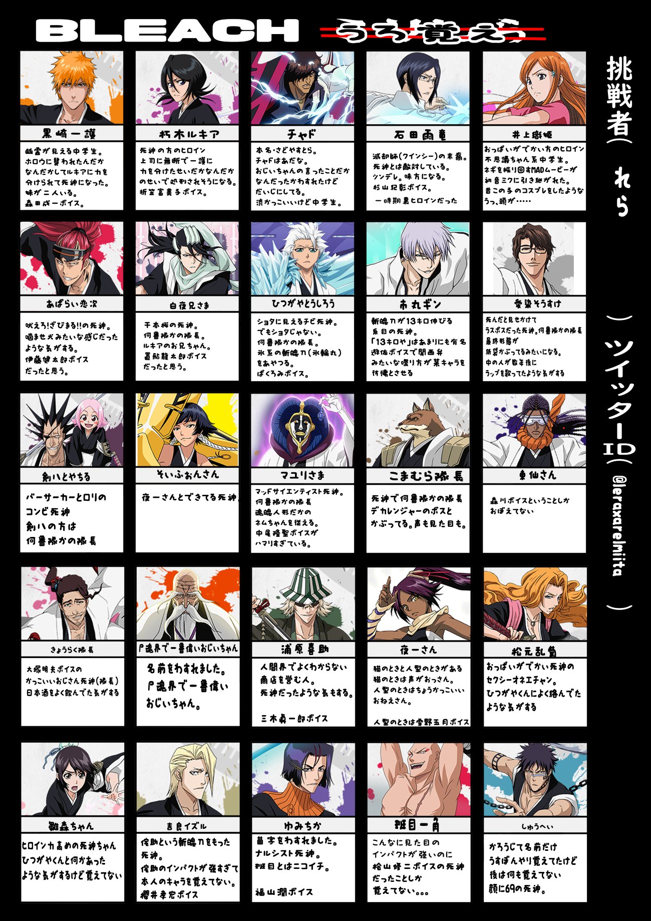 れら Pa Twitter お友達が わいのブリーチみりしらポテンシャル高いで と言っていたので ブリーチみりしらを作ってやって頂きました なお私もジャンプでたまに読んでアニメも横目で見てた程度なのでうろ覚えもやってみました よしお 誤 がかごめ 誤 の兄 れら Pa Twitter お友達が わいのブリーチみりしらポテンシャル高いで と言っていたので ブリーチみりしらを作ってやって頂きました なお私もジャンプでたまに読んでアニメも横目で見てた程度なのでうろ覚えもやってみました よしお 誤 がかごめ 誤 の兄