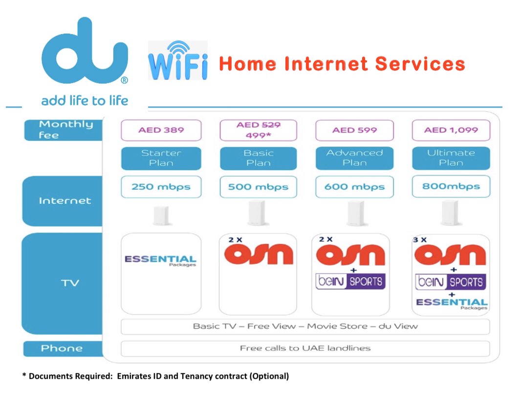 services_du's tweet photo. Enjoy 10% discount and high speed internet.
for more details visit at https://t.co/2n5Qox1BeW      #du #dutelecom #duhomeintetnet #duinternetpackage #duoffer https://t.co/wjULCcWxkS