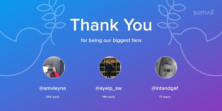 Our biggest fans this week: amvleyna, ayeip_sw, intandgaf. Thank you! via sumall.com/thankyou?utm_s…
