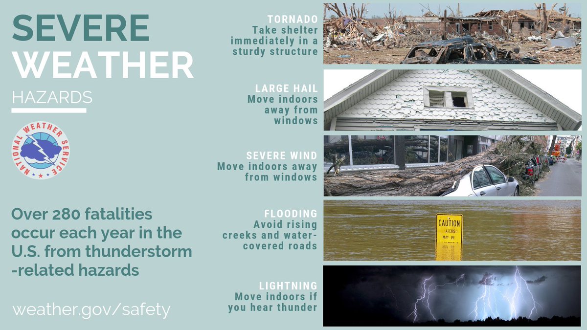 3. Know what action to take. We issue warnings for tornadoes, damaging winds, hail, and flooding. In general, the main action to take is to move indoors, away from windows.