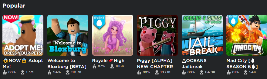 Wonuf Josh Auf Twitter This Really Shows The Scale Of Roblox Now There Are 1 3 Mil Players In Adopt Me But Also 200k On Piggy 110k On Bloxburg Etc A Few Years - wonuf josh auf twitter this really roblox biggest oder ever Wonuf Josh Auf Twitter This Really Shows The Scale Of Roblox Now There Are 1 3 Mil Players In Adopt Me But Also 200k On Piggy 110k On Bloxburg Etc A Few Years - roblox biggest oder ever