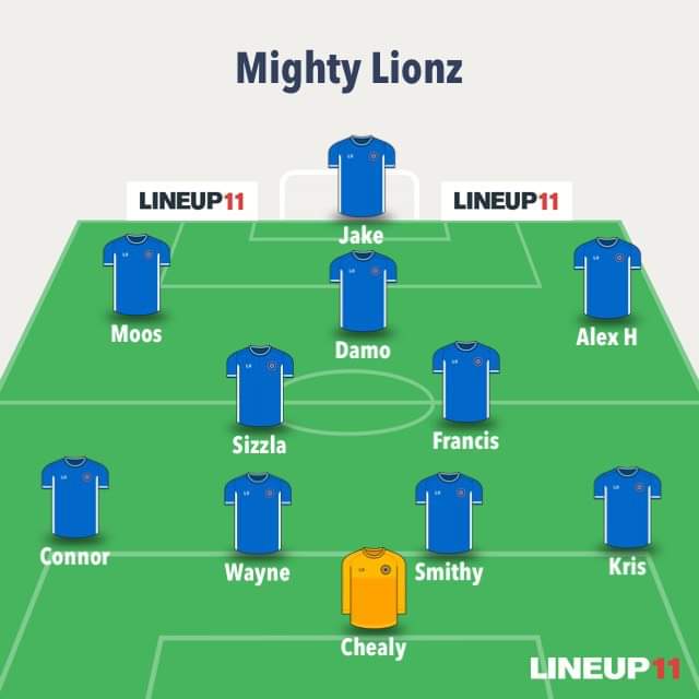 eSports Mighty Lionz tweet media