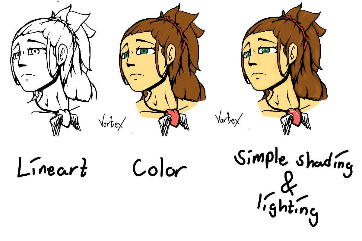 VortexCatcher's tweet image. I was drawing today while listening to some twitch streams having a good time drawing, The shading is the worst part but I did it to train.

The character was ment to be only black and white but I added some simple color and just went on. Hope you enjoy it.