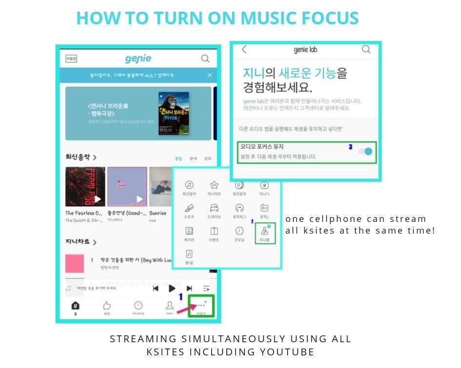 Chart freeze every 1AM to 7AM KST. Streams still counts. So maximize your streams whether paid or donation.IMPORTANT!• Android users can stream all these apps at the same time + youtube or spotify. PC can stream all sites without settings. Tutorial   @GOT7Official  #GOT7