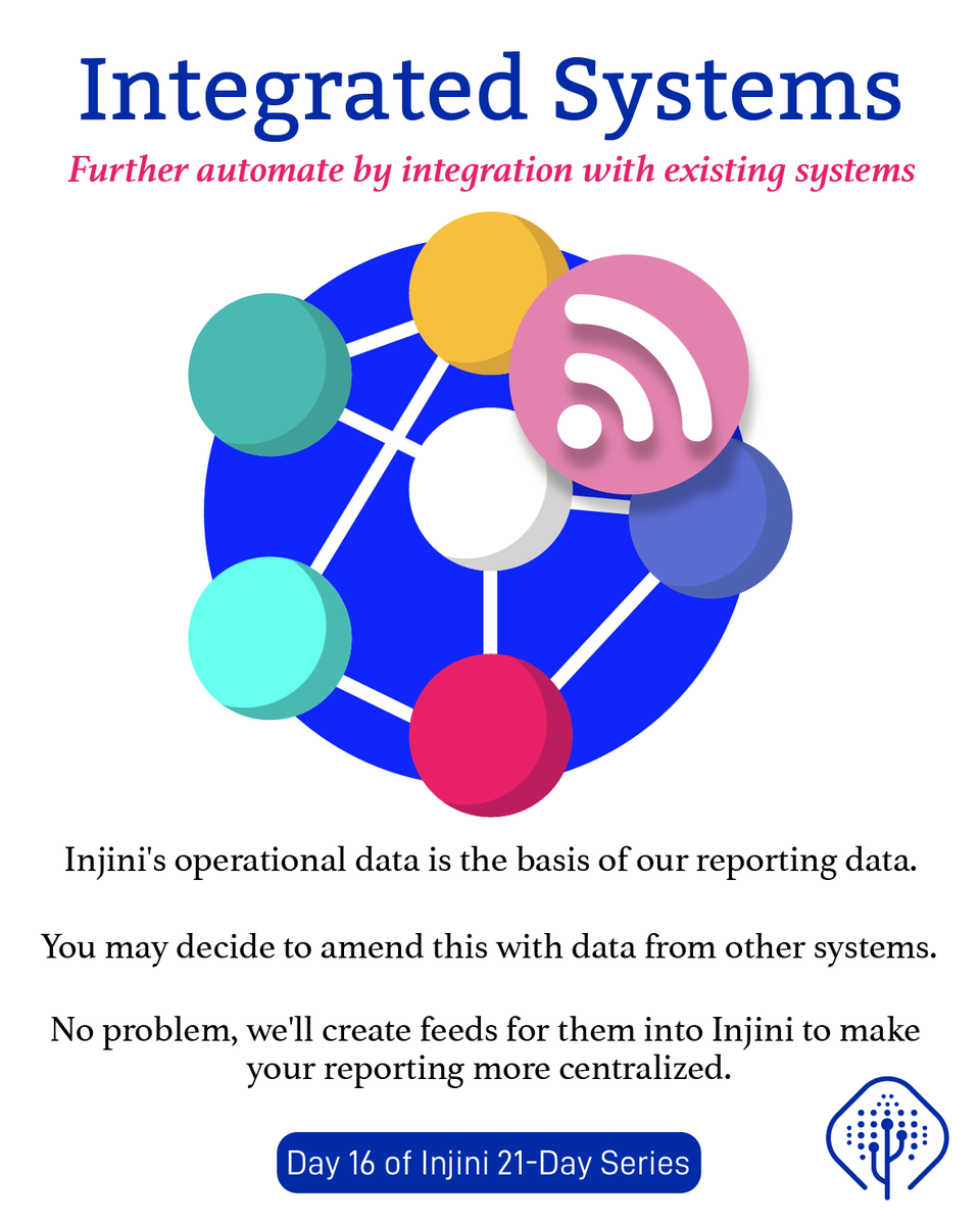 InjiniDigital's tweet photo. 21 Day Injini Series

● Seamlessly integrate the Injini system with your existing system.

Visit our website : https://t.co/R0JQAjd3FL
or follow us on LinkedIn: https://t.co/9p7K2IBq1Z

#yourbusiness #productive #21daylockdown  #cropinsurance #agriculture #integratedsolutions https://t.co/RqhHVBcV7g