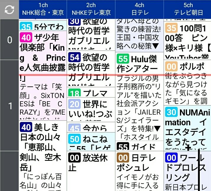 ザ少年倶楽部で 地震速報 が話題に 少クラ トレンドアットtv