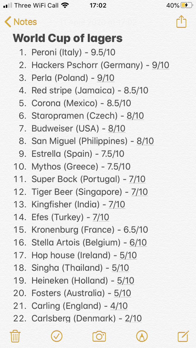GoodBatzFC's tweet photo. The lads form Good Batz Fc have been busy ranking their World Cup of lagers today with some tough calls being made, here’s the winners and losers from the debate. 

#FTB https://t.co/pGtwpBjqGv