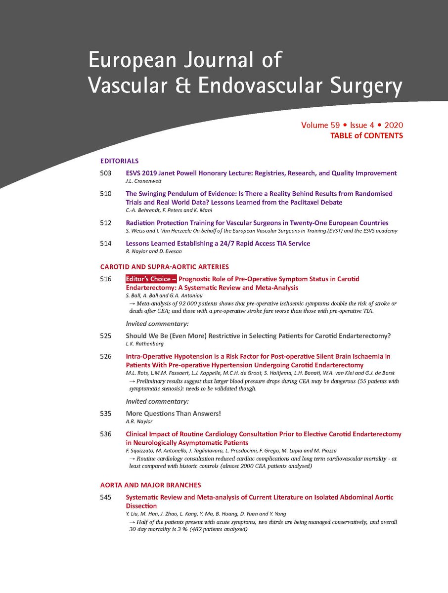 Ejves Ejvestoc Apr For Preview A Host Of Interesting Articles Ejveseditorschoice Ejvescoupdoeil Ejveseditorial Openaccess Links To Some Of These Coming Soon Staysafe Stayathome Covid19 T Co Jeylcwftb3