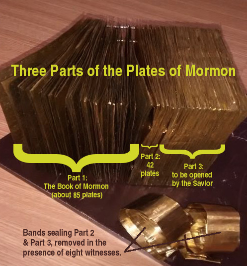 LSealedbook's tweet photo. Is The Sealed Book of Mormon Genuine?
by John P. Pratt (este artigo é apenas em inglês) https://t.co/NiEwxUKDpd #johnpratt #sealedbook #platesofmormon #goldplates #zionproject https://t.co/IK6PtBh2OP