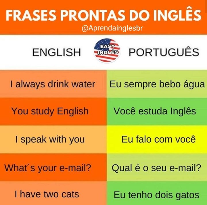 X 上的 Aprenda Inglês：「Frases em inglês 🇺🇸 #Aprendainglesbr