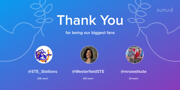 Our biggest fans this week: STE_Stallions, WesterfieldSTE, mrswallsste. Thank you! via sumall.com/thankyou?utm_s…