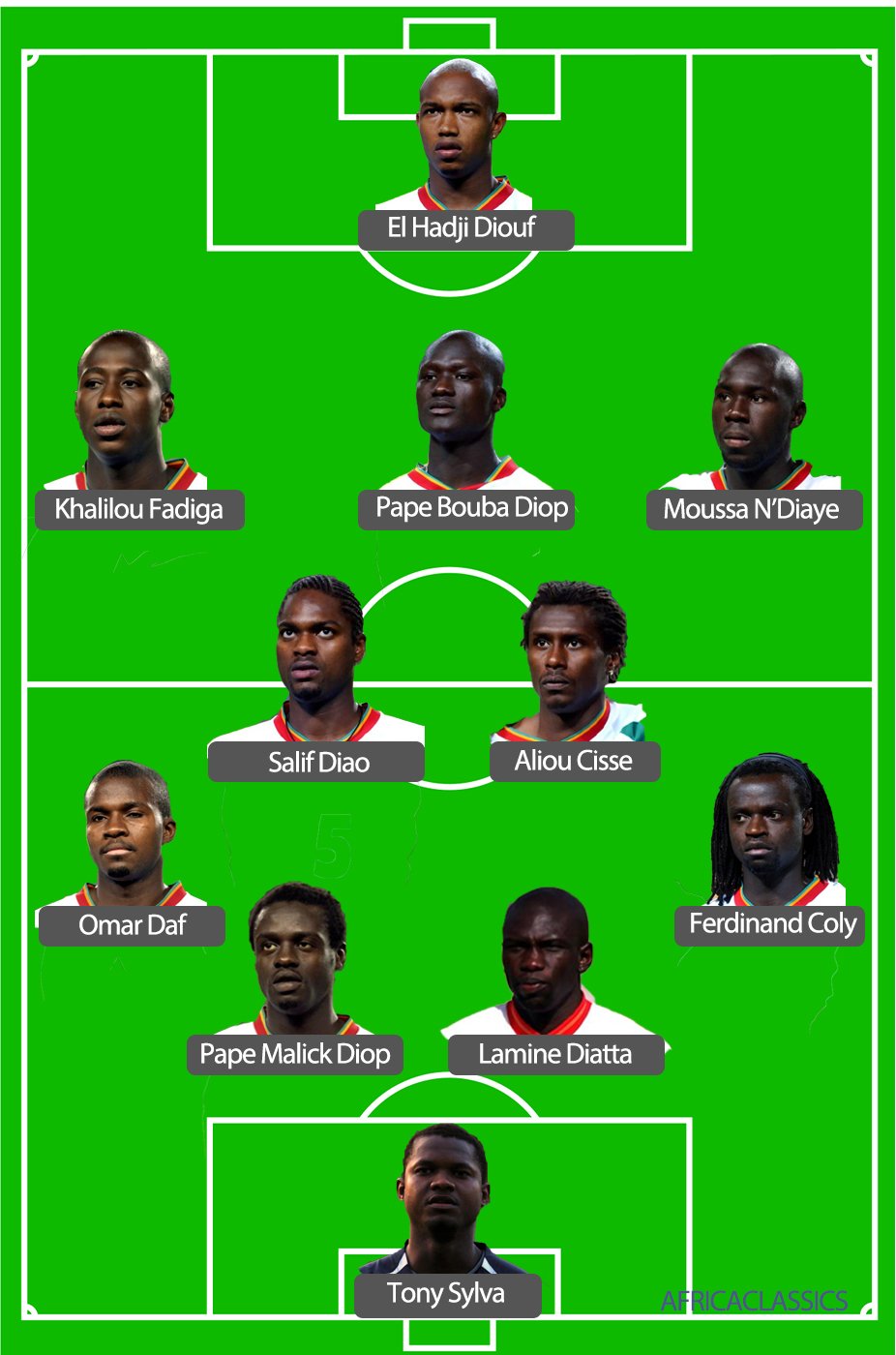 Africafootballclassics On Twitter Senegal Vs France 2002 Fifa World Cup