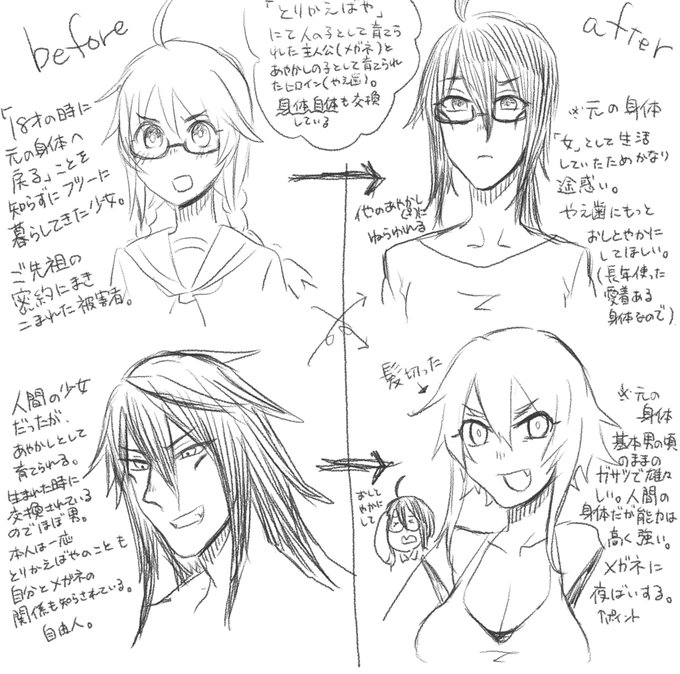 実は設定のある子
TSネタとして昔考えてたやつ
女性攻めでもある 