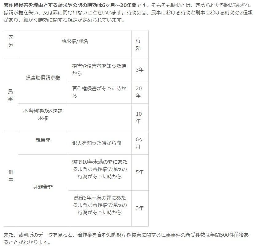 あ つもり なん だっ け