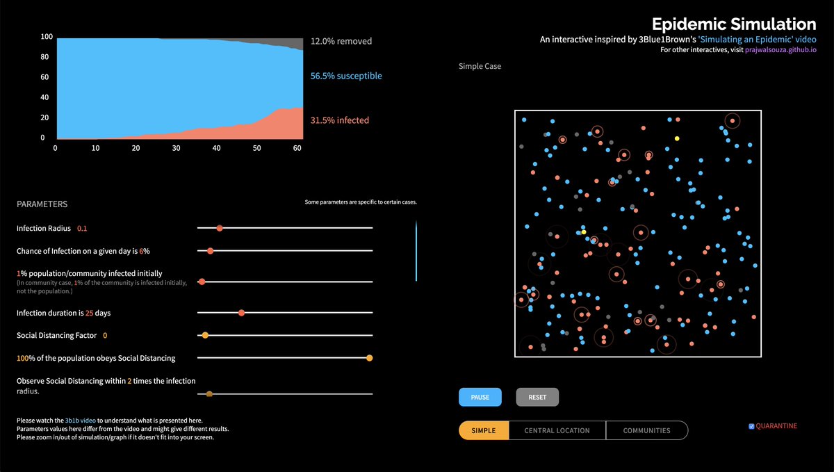 Grant Sanderson tweet media