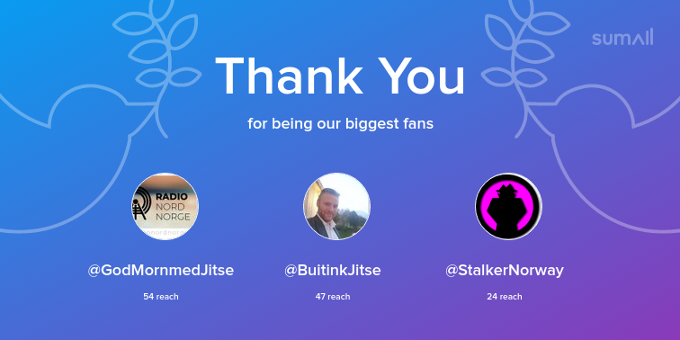MAJORLABEL1's tweet photo. Our biggest fans this week: GodMornmedJitse, BuitinkJitse, StalkerNorway. Thank you! via https://t.co/jwa3XHm94A https://t.co/dDw4TzMv72