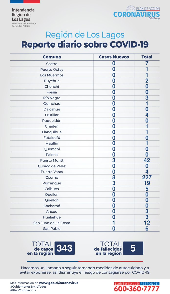 Harry Jürgensen Caesar tweet media