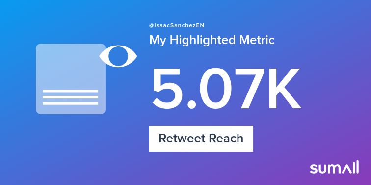 IsaacSanchezEN's tweet photo. My week on Twitter 🎉: 3 Likes, 2 Retweets, 5.07K Retweet Reach, 114 New Followers. See yours with https://t.co/W6cKLhdh9w https://t.co/U0PWOuG8ZX