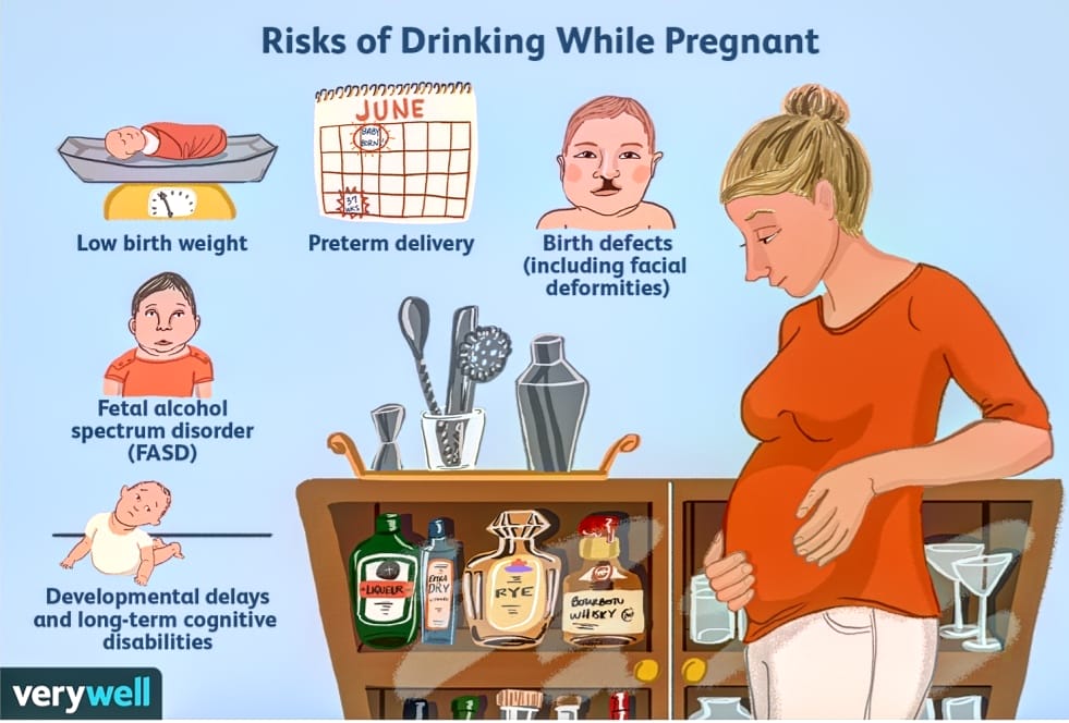 Risks of drinking while #pregnant 🚫🍷🤰 #noalcoholduringpregnancy #nowine #noalcohol #0alcohol #tolerancia0 #fasd #saf #afasaf #teaf #fasdcanada #nomorealcohol #niunagotamás #teaf #pregnancy #pregnantwoman #healthybaby #fetalalcoholspectrumdisorder #disease #syndrome