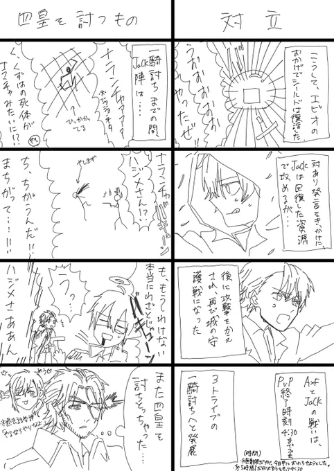 ③ 