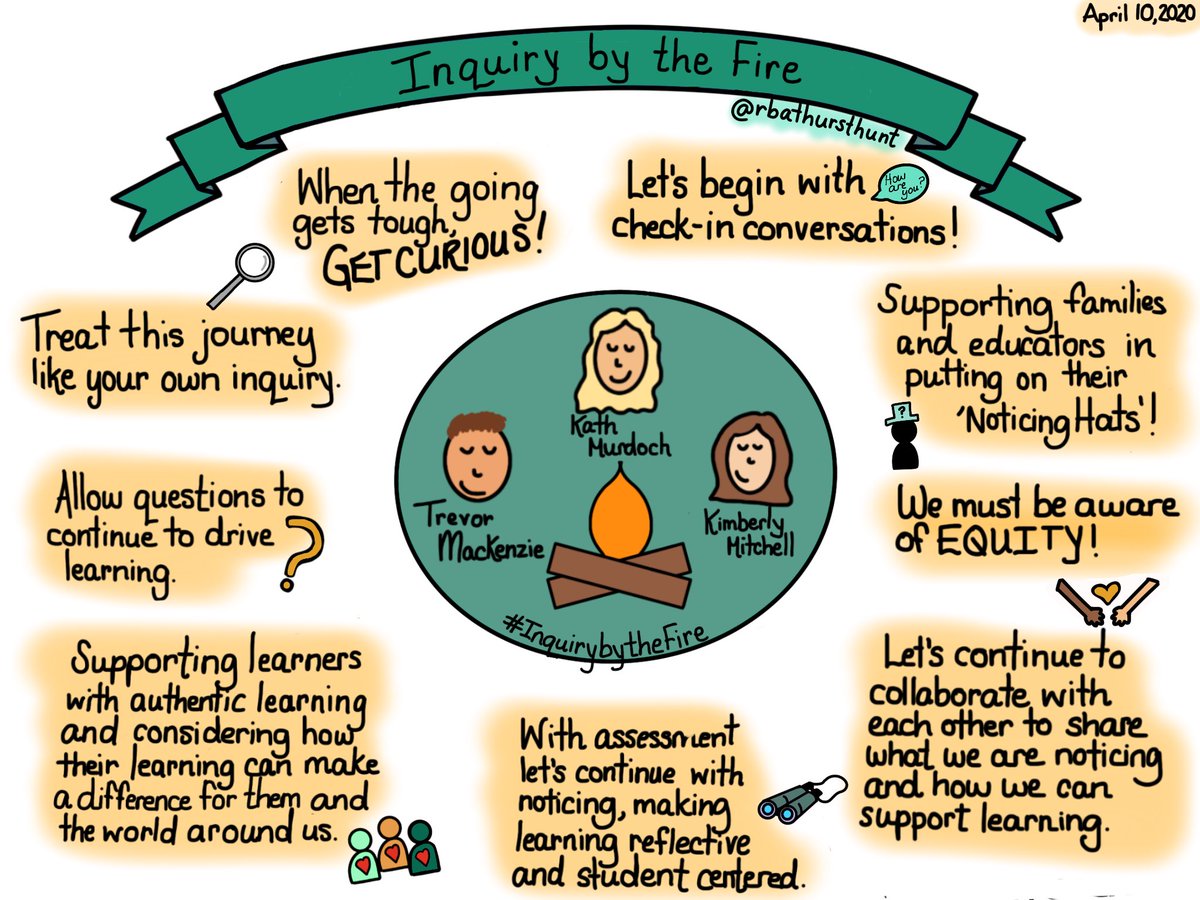 Inquiry by the Fire is exactly what we all need to be listening to right now!! 

Grab your favourite mug and slippers and have a listen! ☕️🧦

inquirybythefire.com/webinar

Here are my golden takeaways. ✨

Thank you @kjinquiry @inquiryfive <a href="/trev_mackenzie/">Trevor MacKenzie</a> 

#inquirybythefire 🔥